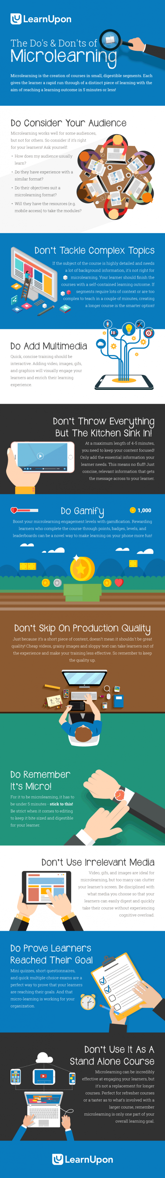 A Complete Guide to Microlearning | LearnUpon LMS