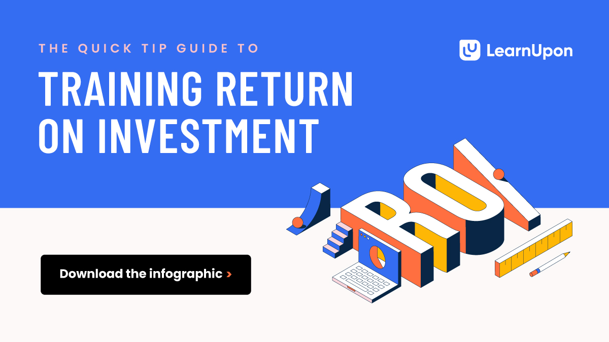 return on investment infographic
